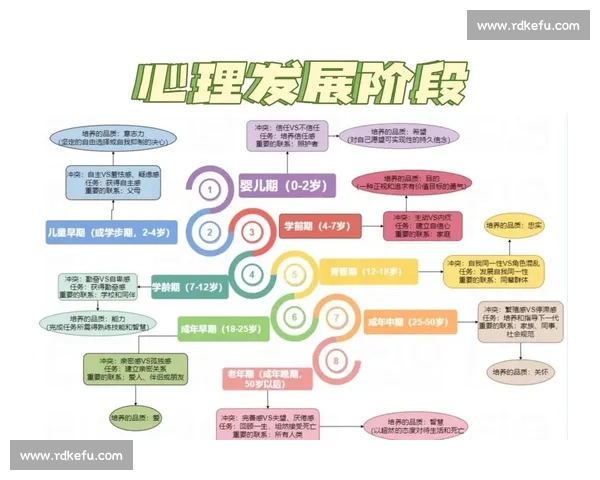 提升心理素质塑造坚强心态应对挑战与压力的全面策略与方法