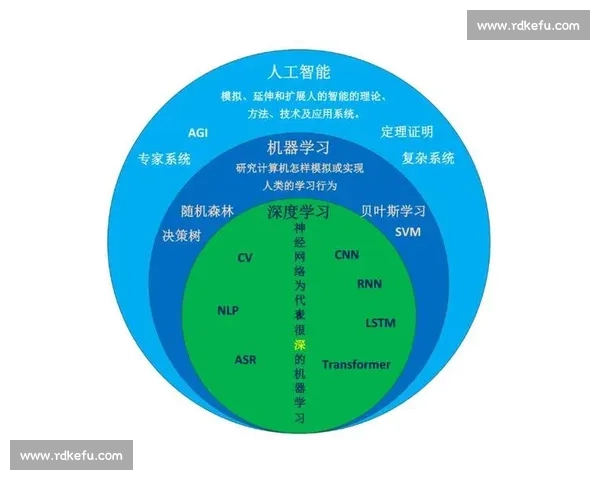 心理对抗策略与应对机制在现代社会中的应用与挑战