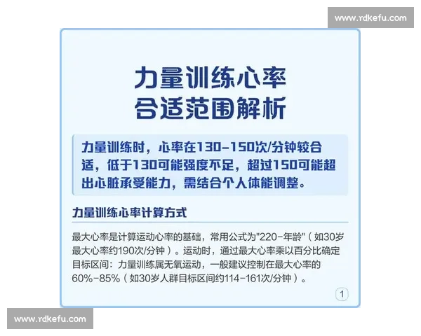 以心率调控为核心的科学健身方法与运动效果优化研究