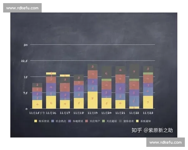 以比赛节奏为核心提升运动表现与策略优化的全面研究探索