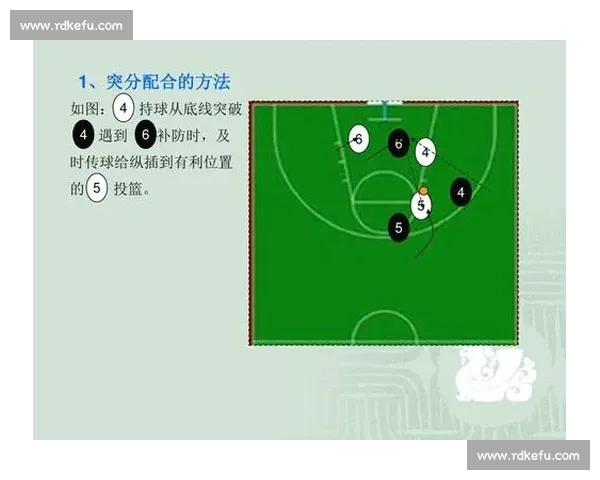 传球协作战术解析与球场配合创新实战应用研究