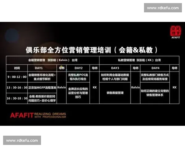 打造全方位体育职业技能提升与就业发展培训方案