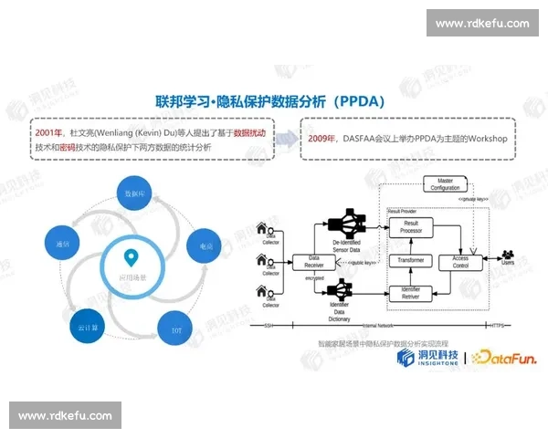 体育赛事组织与运营全流程管理优化与实践研究