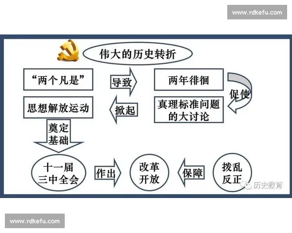 爆发瞬间定格历史转折的震撼画面与人类命运交汇的关键节点
