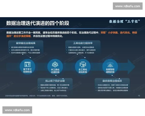 体育赛事组织与运营全流程管理优化与实践研究